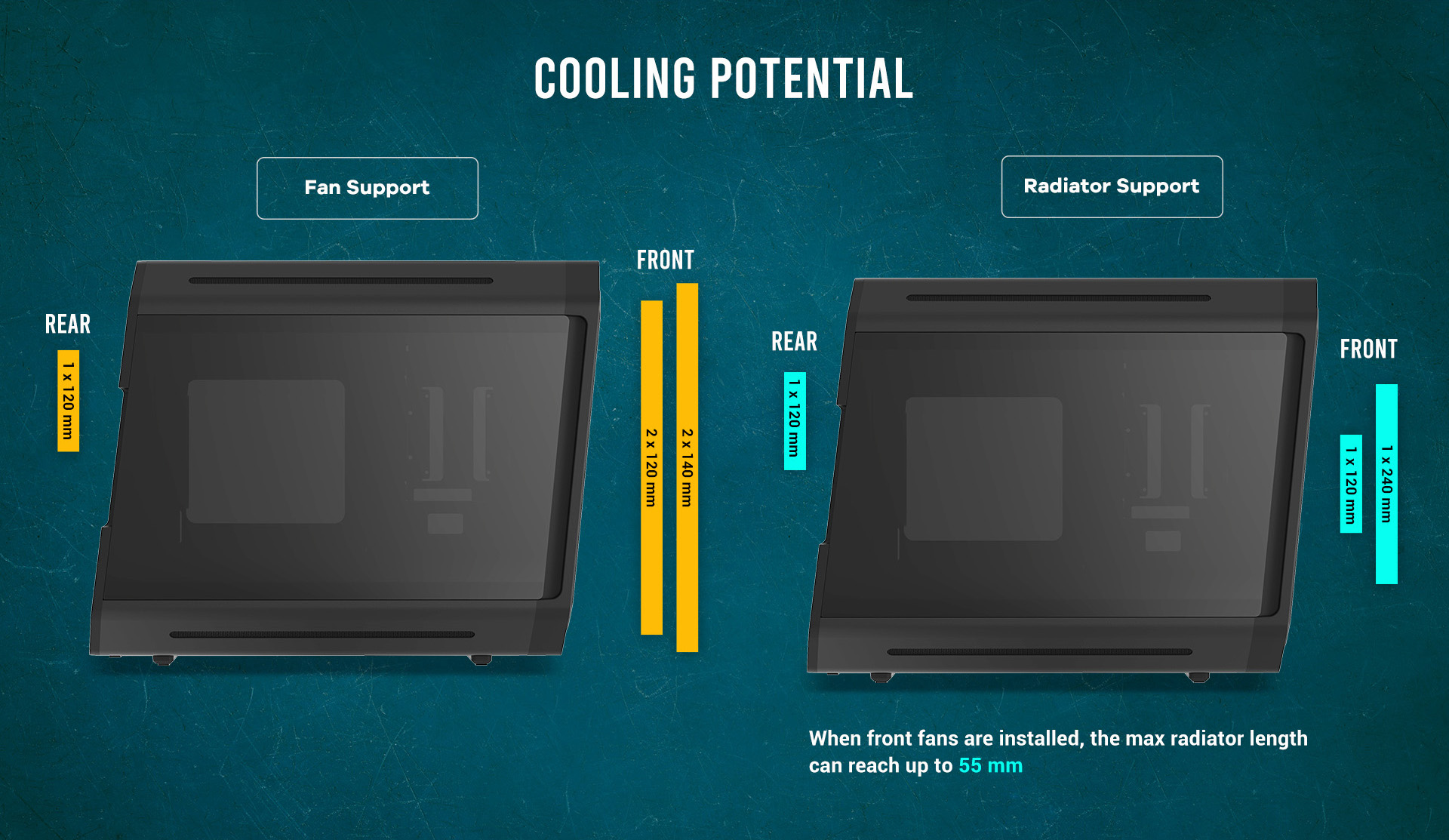 Antec Computer Case
